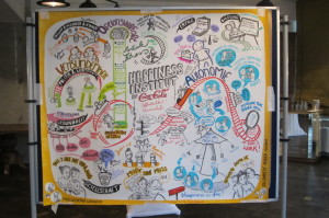 Happiness Kongress - Glücksdetektiv
