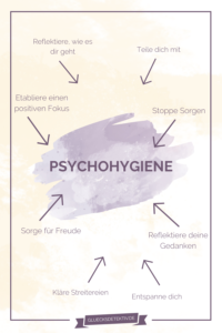 Psychohygiene-Glücksdetektiv