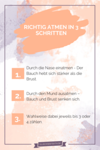 richtig atmen- Glücksdetektiv