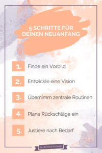 Neuanfang- Glücksdetektiv